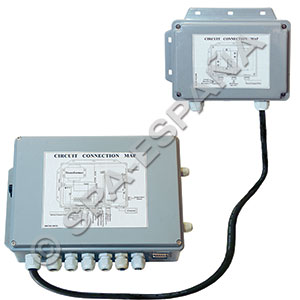 M07D1 Control Box